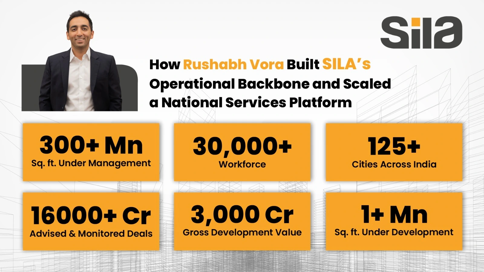 How Sahil Vora Built SILA Real Estate platforms in India