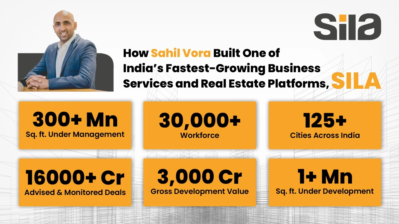 How Sahil Vora Built India's Fastest Growing Business